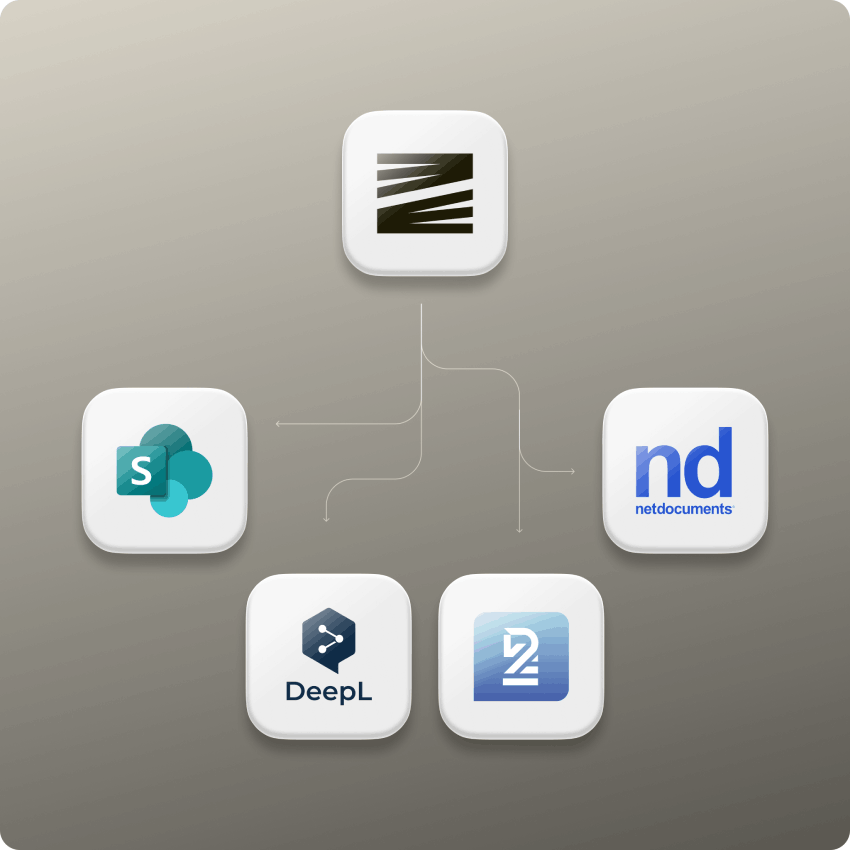Integrations (1)